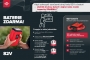 CRAMER 82TB20 82V AKU profesionální křovinořez