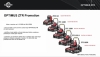 CRAMER ZRT OPTIMUS ZTC152R